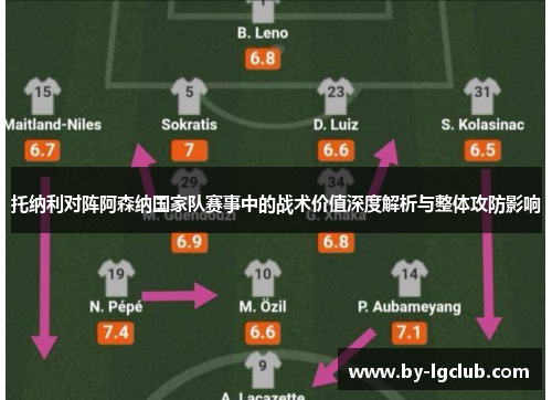 托纳利对阵阿森纳国家队赛事中的战术价值深度解析与整体攻防影响